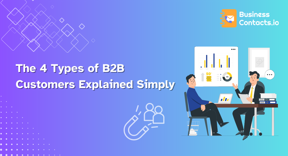 What are the 4 Types of B2B customers?