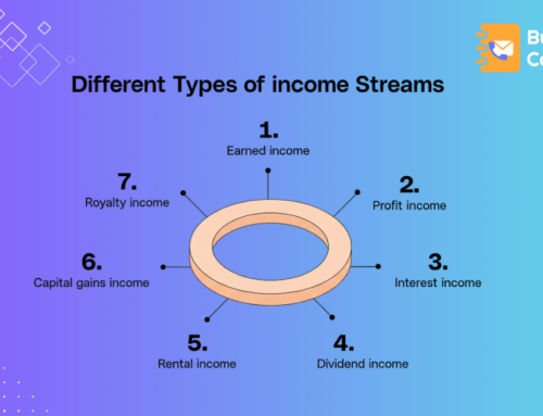 What Are 7 Sources of Income? Explained in Simple Words